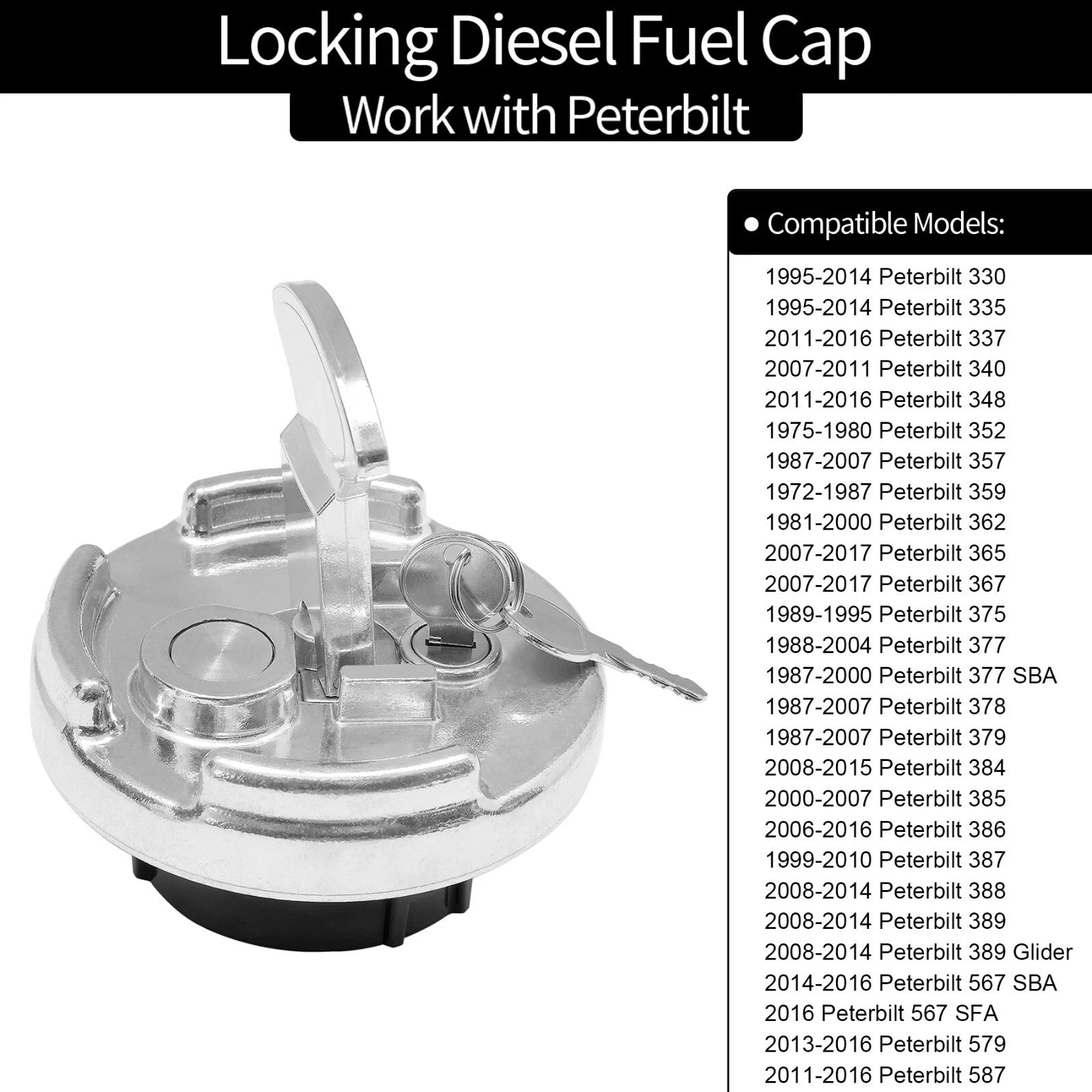 Locking Diesel Fuel Cap for Peterbilt 330-587 (1972-2017)