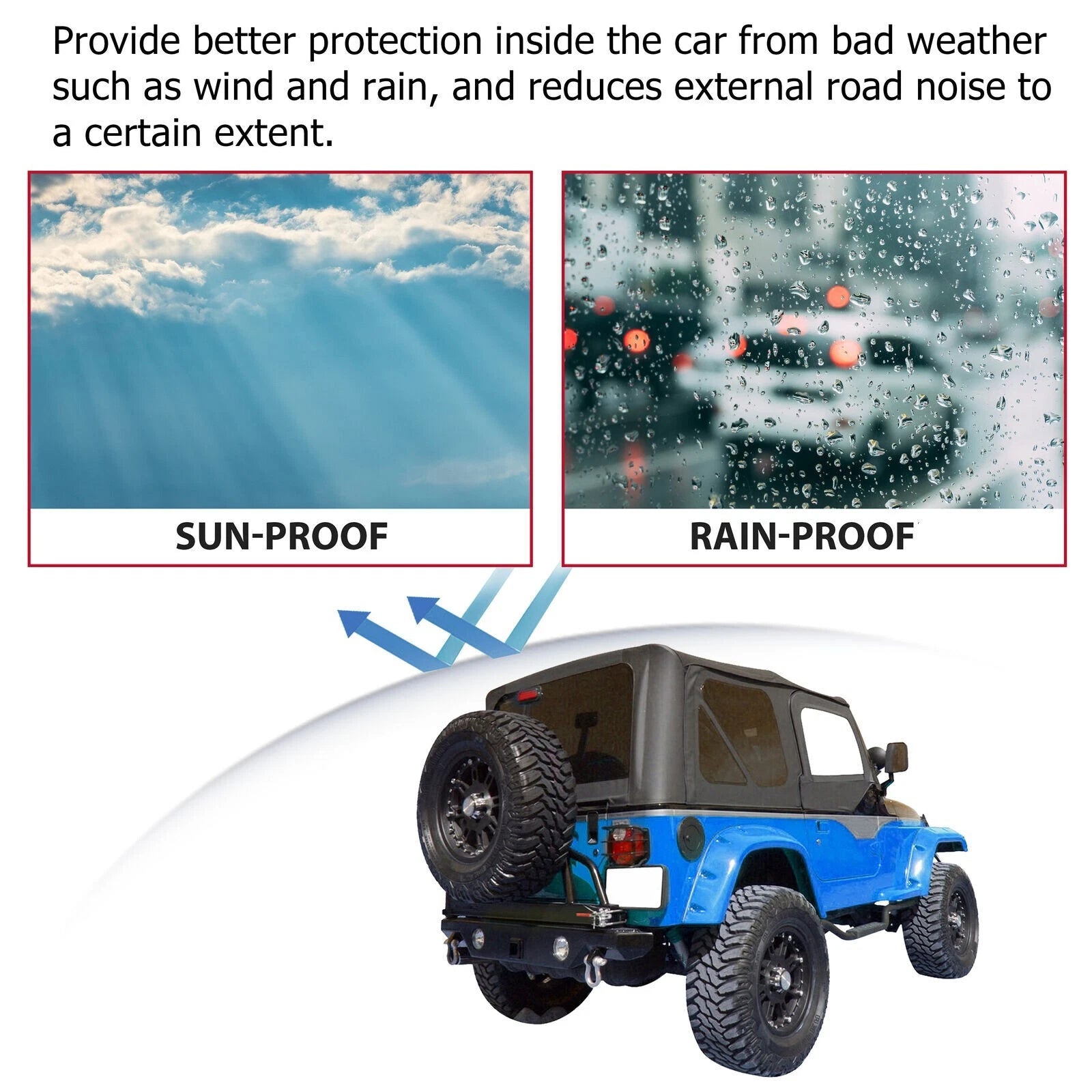Set of 6 Soft Top & Upper Skins for Jeep Wrangler TJ (1997–2006)