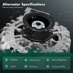 Alternator for Chevrolet Impala Limited 3.6L (2014–2016) 13586975 201203202820