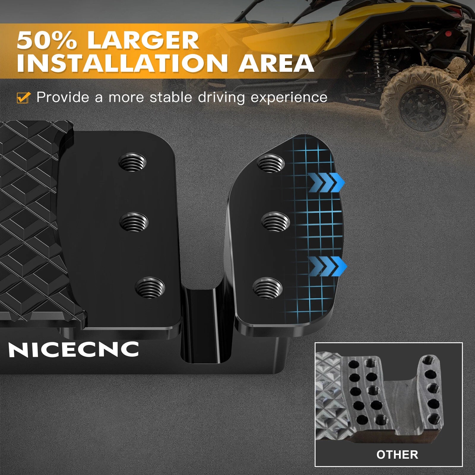 Aluminum Brake Pedal Extender for Can-Am Maverick X3 XRC XMR Turbo (2017–2023)