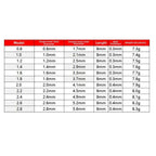 Fishing Line Clip for Stainless Steel Double Tube (Precision Inner Hole Sizes)