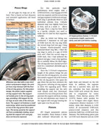 LS Engine Gen IV Build Max Performance Manual for Chevrolet (2005-Present)