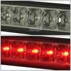 LED Rear Third Tail Brake Light Lamp for Jeep Wrangler (1997–2006)
