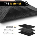 Cargo Liner Rear Trunk Mat for Hyundai Ioniq 6 (2023–2024) Irregular Texture