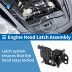 Hood Latch Assembly for Dodge Ram 1500 (2012) No. 68261143AA
