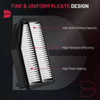 Engine Air Filter for Honda CR-V (2012–2014)