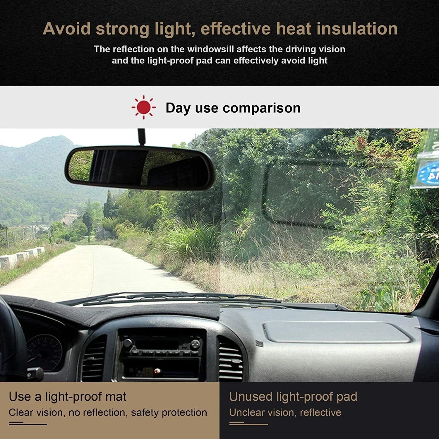 Non-Slip Dash Mat for Mazda CX-3 2015-2025 Dashboard Cover Black