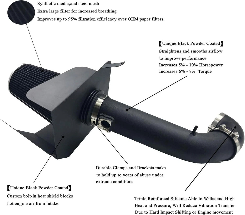 Cold Air Intake System Heat Shield for Chevy GMC V8 4.8L 5.3L 6.0L (2009–2013)