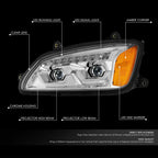 LED Sequential Chasing Projector Chrome Amber Headlights for Kenworth T660 (2008–2017)