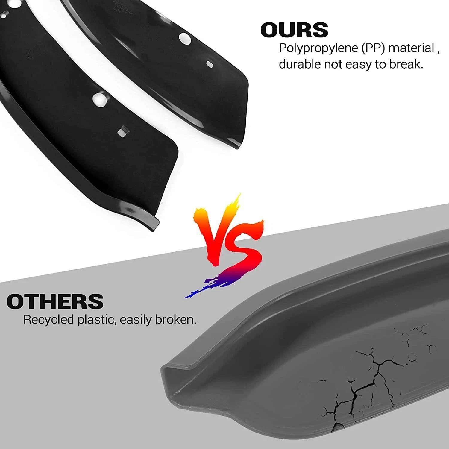 Front Bumper Lip Splitter Trim Cover for Dodge Charger SRT Scat (2015–2022)