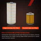 5 Micron Diesel Oil Filter for Chevy Silverado GMC Sierra (2001-2019)