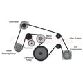 3Pcs Serpentine Belt Drive Component Kit for Chevrolet GMC Acadia (2007–2016)
