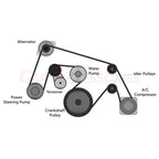 3Pcs Serpentine Belt Drive Component Kit for Chevrolet GMC Acadia (2007–2016)