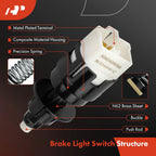 Brake Light Switch for Mitsubishi Mirage (2014-2021) 2 Blade