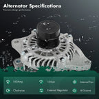 Alternator for Dodge Journey 2.4L (2009–2020) A002TX0281ZC A2TX0281ZC 160Amp