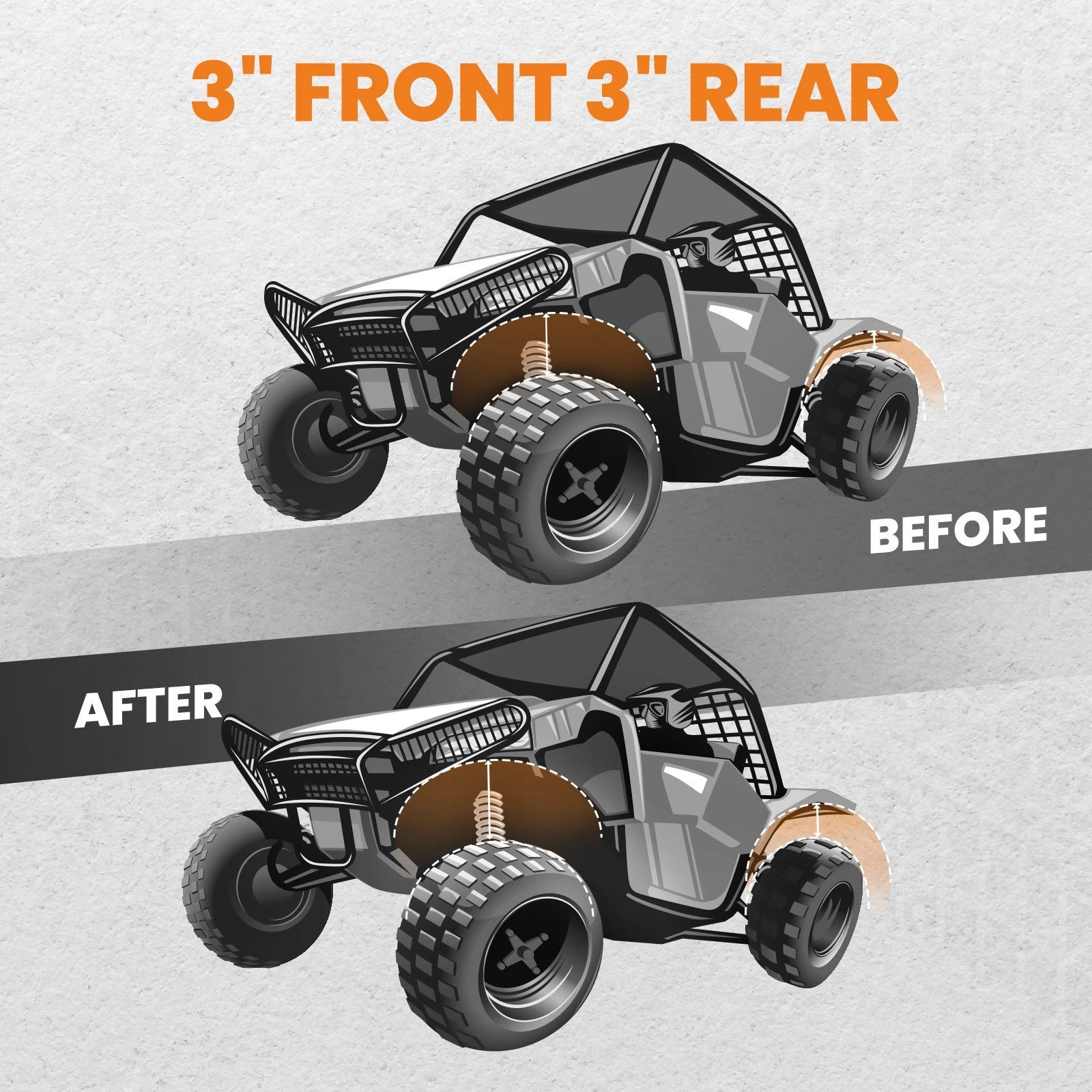3" Lift Kit for Polaris General 1000 (2016-2023)