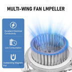 Furnace Draft Inducer Blower Motor Assembly for Jakel