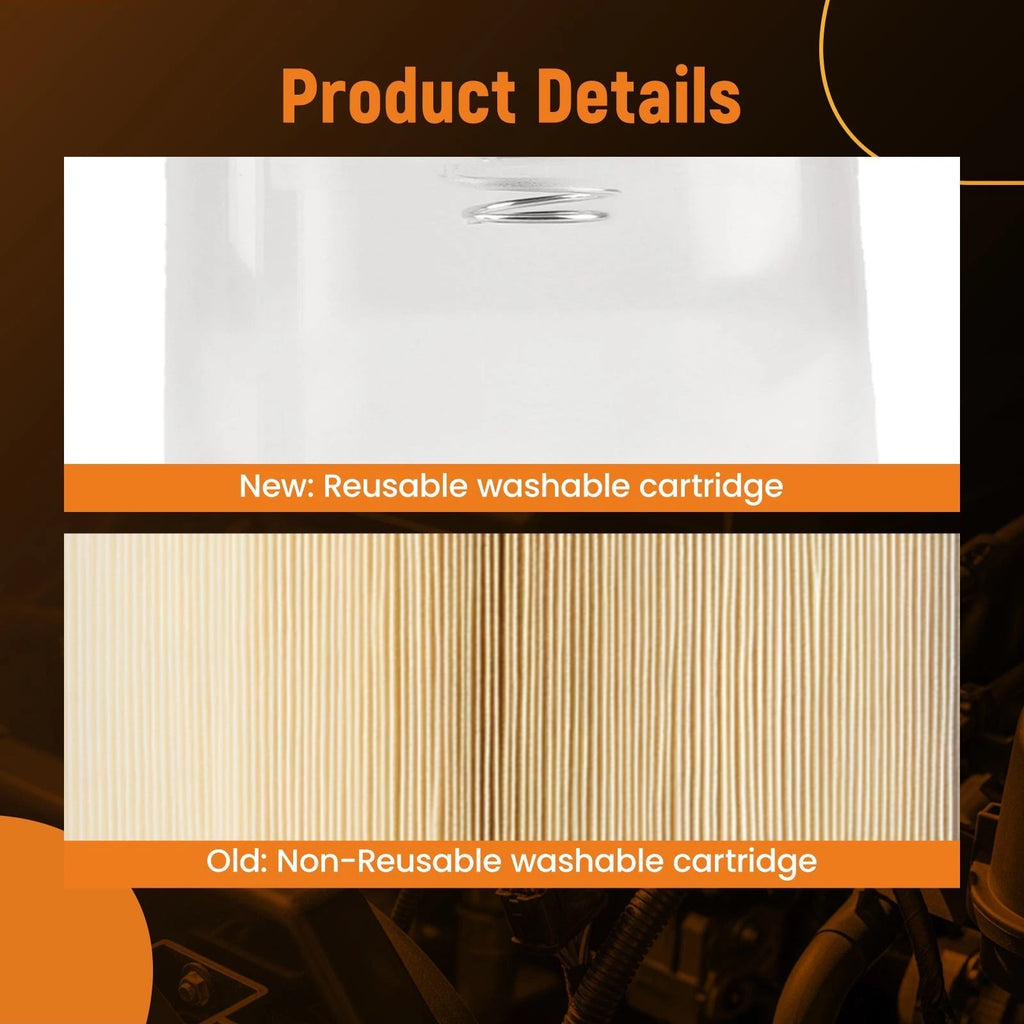 Bowl Protection Set for Davco 382 (Non-Slip)
