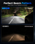 8X 9005 + H11 LED Headlight Combo for