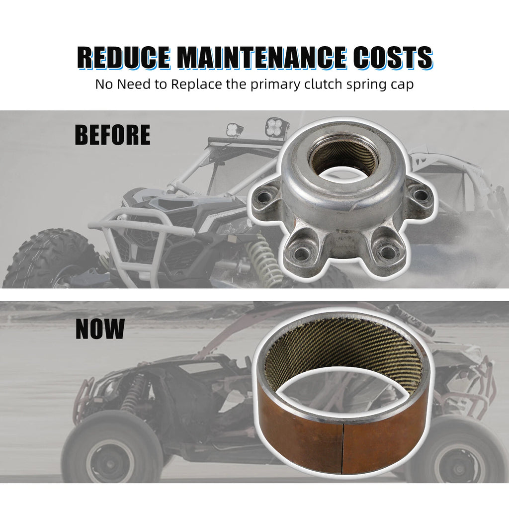 Clutch Oilless Bushing Sleeve Bearing for Can-Am Maverick X3 Max R (2018–2021)