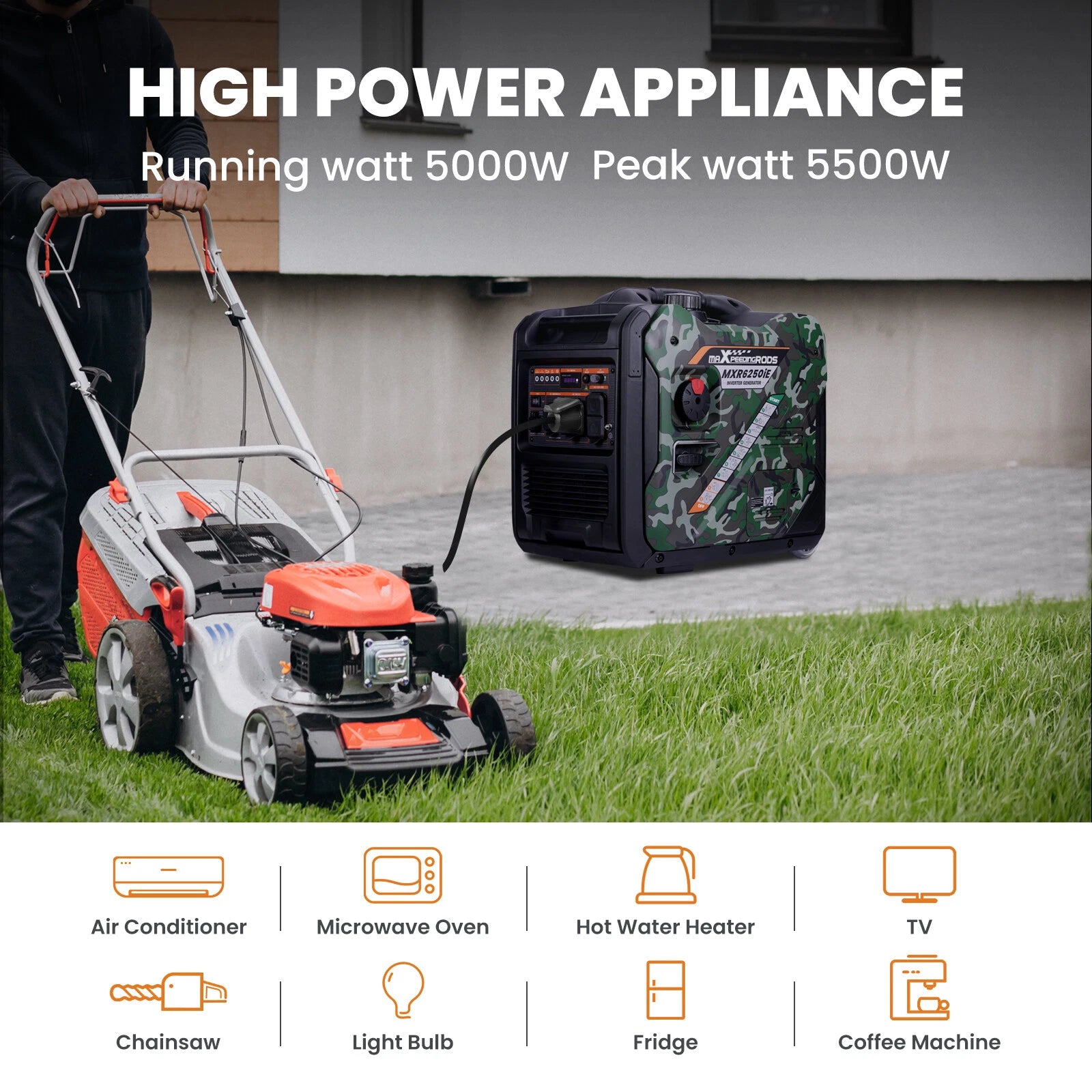 Portable Inverter Generator 5500W for Gas Electric Start (2023)