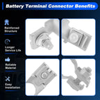 Positive Battery Terminal for Mazda CX-3 (2016–2021) 926611
