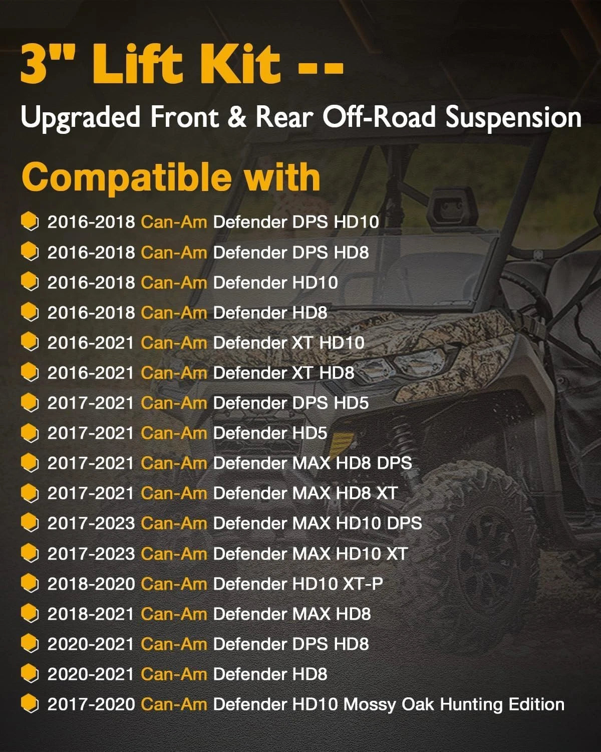 3" Lift Kit for Can-Am Defender HD5 HD8 HD9 HD10 (2016-2023)