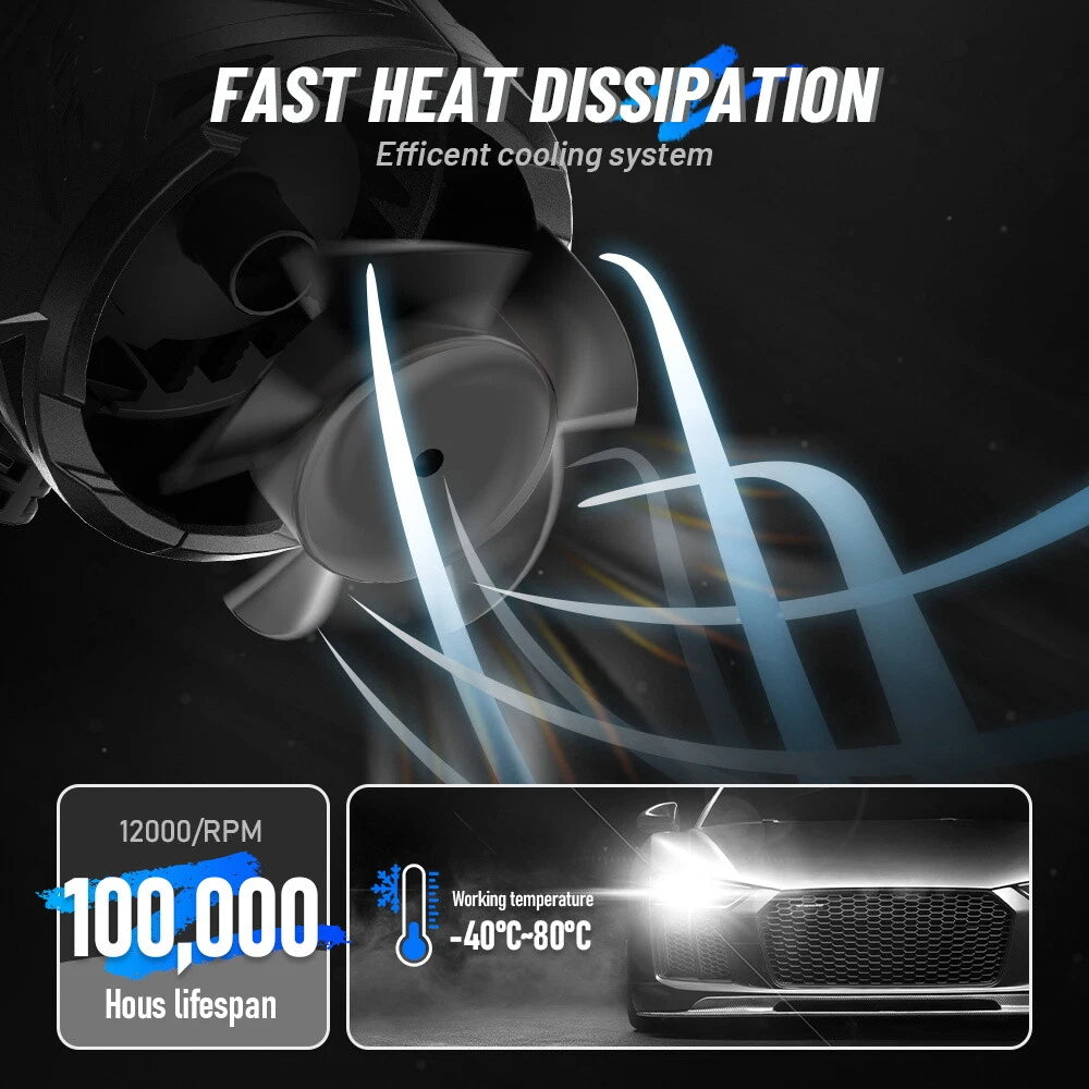 2X H4 HB2 9003 LED Headlight Bulbs for Hi/Low (6500K, 50000LM, 240W)
