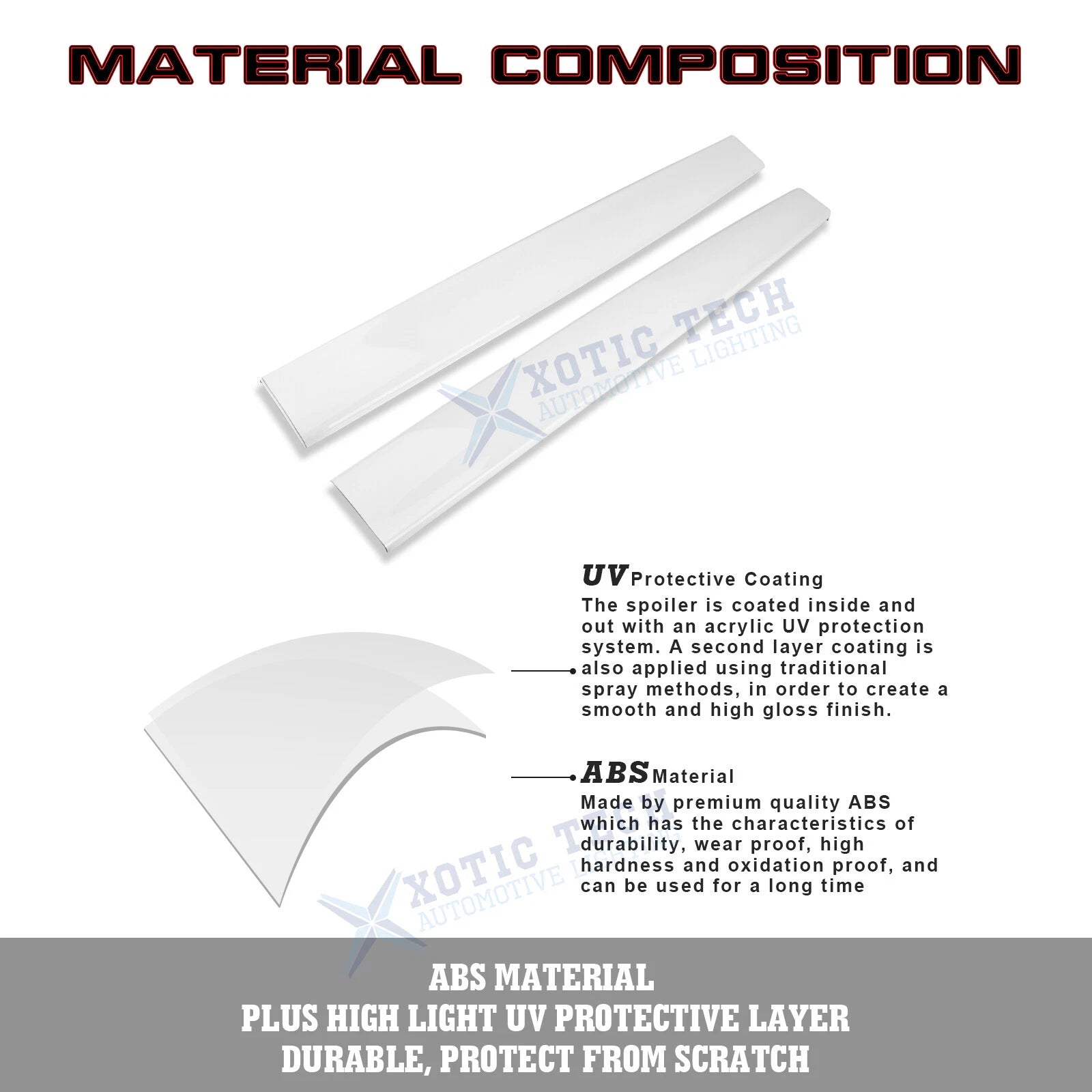 ABS Interior Dashboard Cover Trim White for Tesla Model 3 (2017-2023), Tesla Y (2020-2025) 2PCS