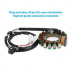 Magneto Stator Generator for Yamaha YFM 350 Big Bear (1987–1999)