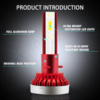COB LED Fog Light Bulb for Universal Make Model (2010-2020)