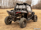 Vented Rear Windshield for Polaris RZR XP Turbo (2016–2021)