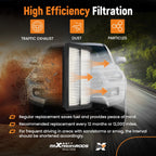 Air Filter Set for Hyundai Santa Fe (2019-2020)
