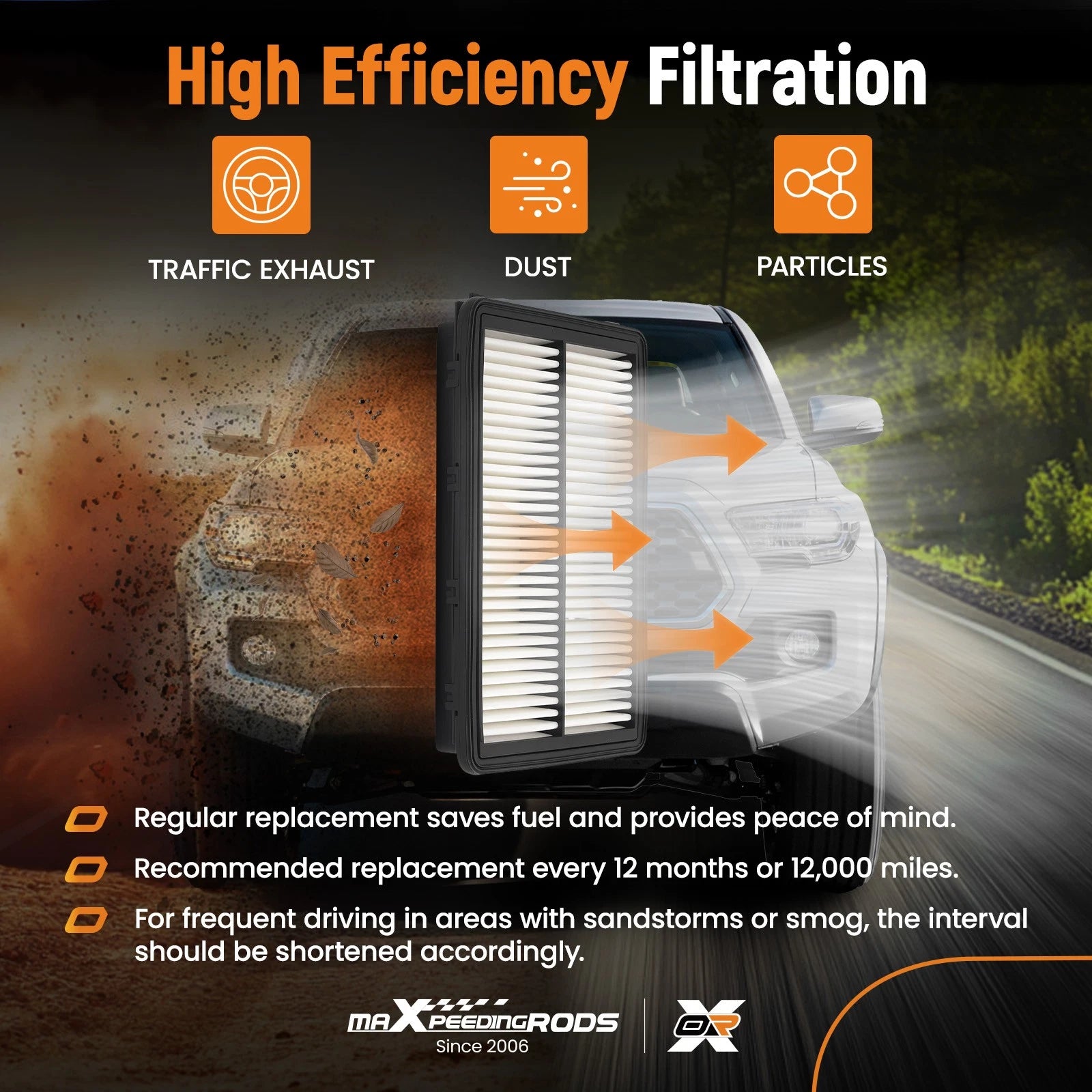 Air Filter Set for Hyundai Santa Fe (2019-2020)
