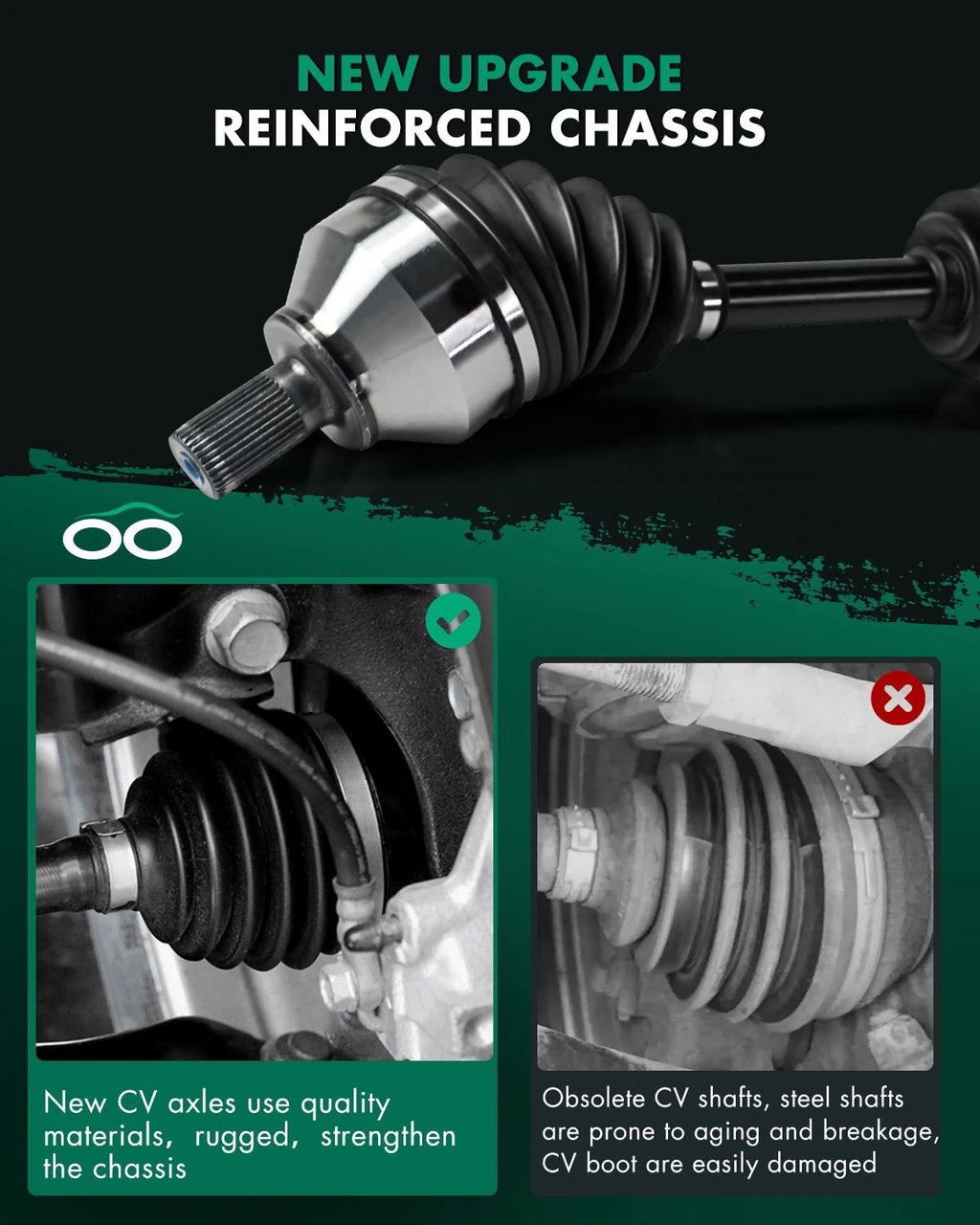 CV Axle for Volvo S40 C30 C70 V50 2.5L (2004–2013)