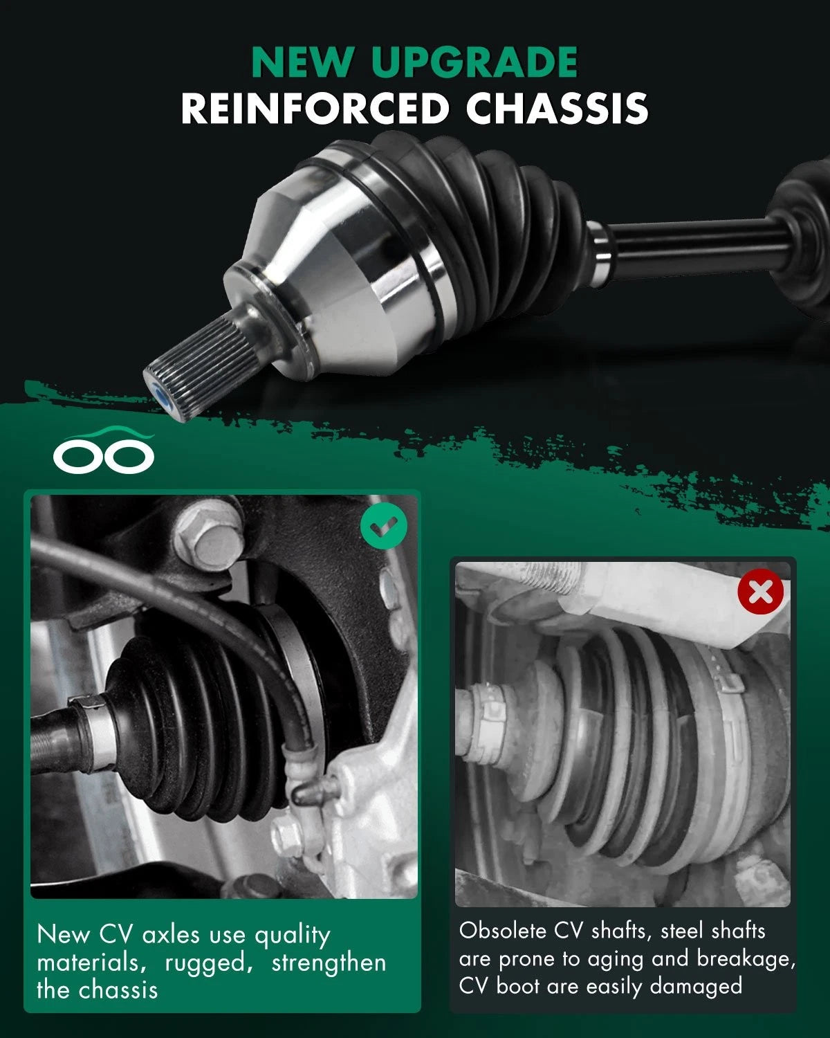 CV Axle for Volvo S40 C30 C70 V50 2.5L (2004–2013)