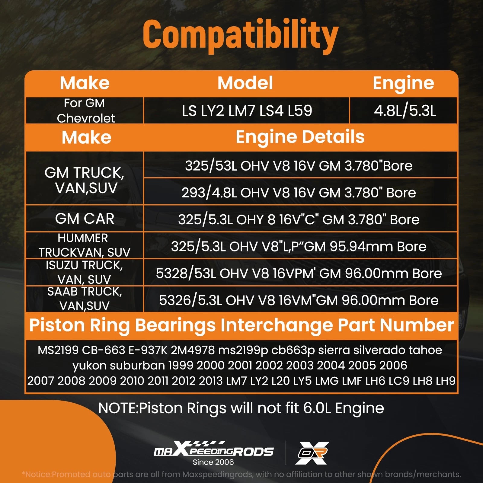 Engine Rebuild Kit Gaskets & Bearings for Chevy GMC Sierra (1999–2006)