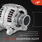 Alternator for Ford E-150 E-250 E-350 E-450 Super Duty (2009-2011)