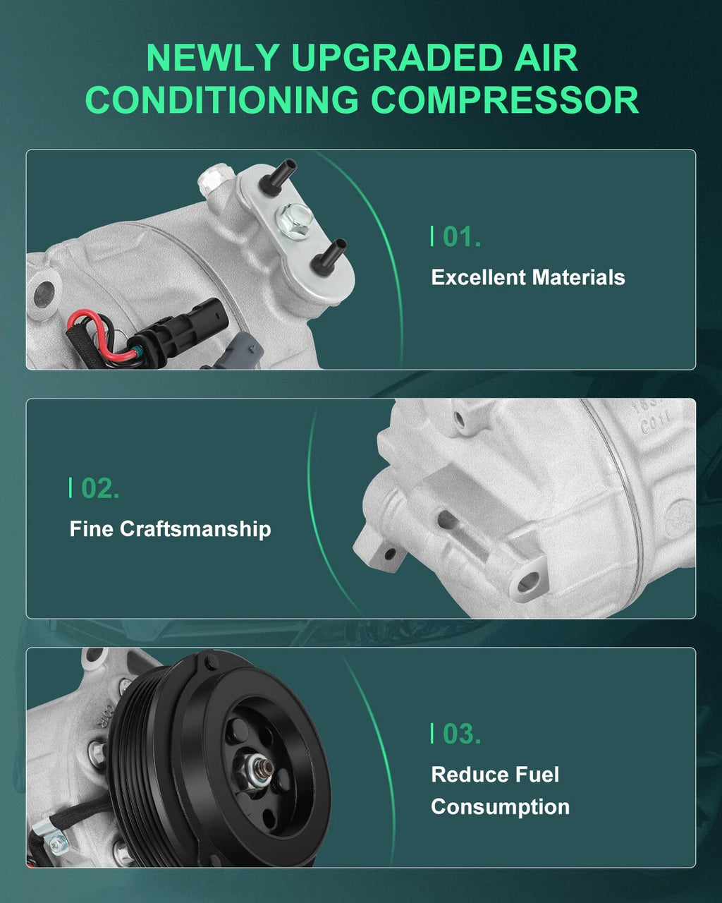 A/C Compressor for Chevy Equinox GMC Terrain (2012–2014) 2.4L