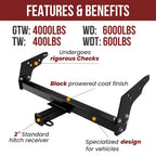 Class 3 Trailer Hitch for Chevrolet S10/GMC Sonoma/Isuzu Hombre (1983–2004)