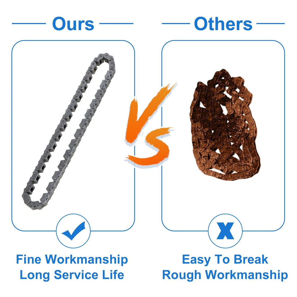 Timing Chain Kit for Acura ILX (2013–2015) No. 13441PNA004