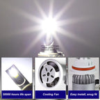 9005 LED Headlight Bulbs Kit for (6000K)
