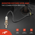 Oxygen Sensor for BMW E38 E39 E46 323i 325 328i Z4 Z8 X3 (1997–2006)