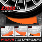 Honeycomb Leveling Ramp for Camping Cars (16.7" X 6.6" X 6.7", 27000LBS)