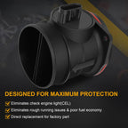Mass Air Flow Sensor MAF for Chevy Buick Cadillac Saturn (1998–2005) 15911983