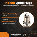 Iridium Spark Plugs for Audi A4 A5 Q3 VW Tiguan Jetta 2.0L (2010–2023) PFR7S8EG