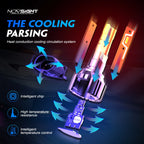 2X H11 LED Headlight Bulbs for NOVSIGHT (10000LM 50W 6500K)