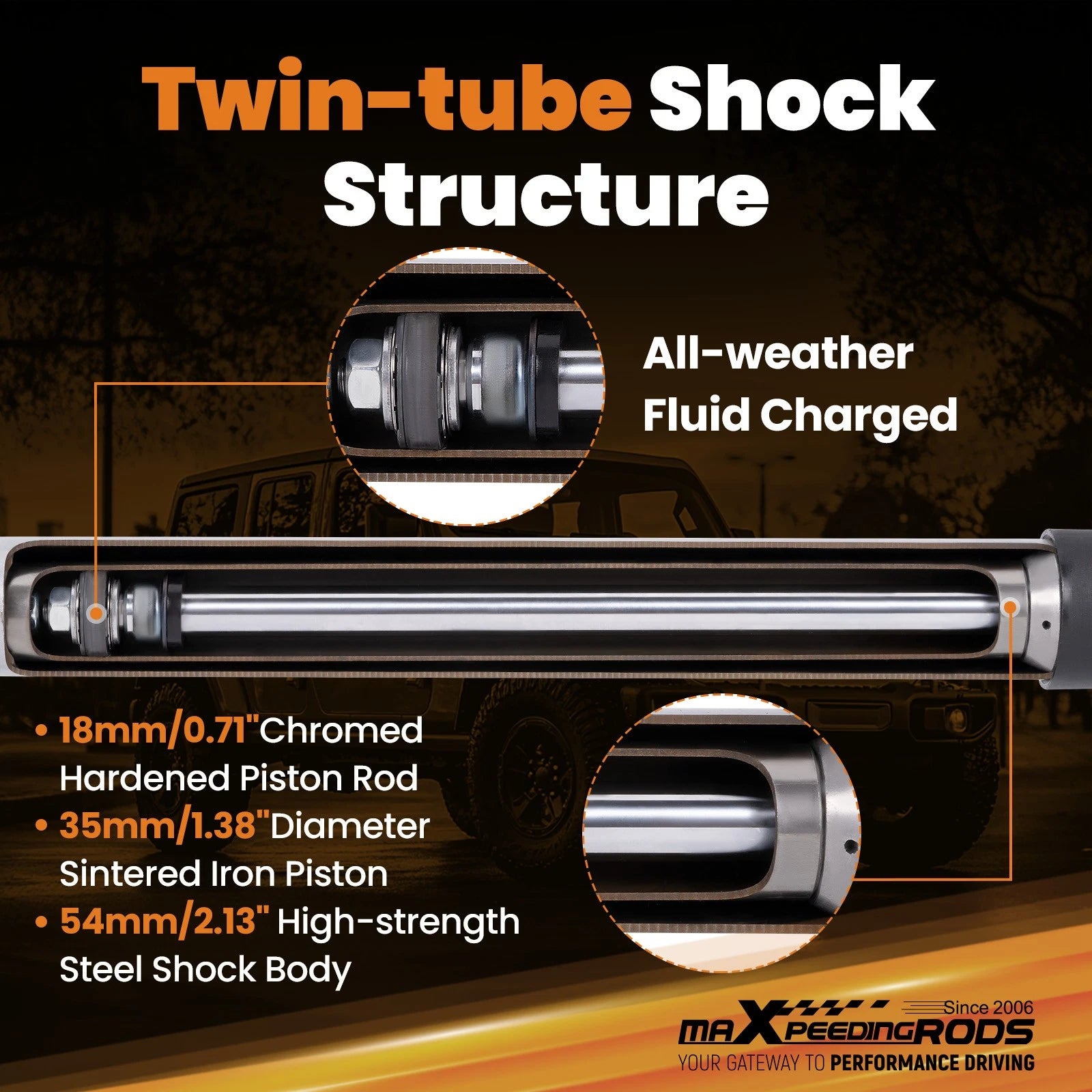 Steering Stabilizer Kit for Jeep Wrangler JK Unlimited (2007-2018)