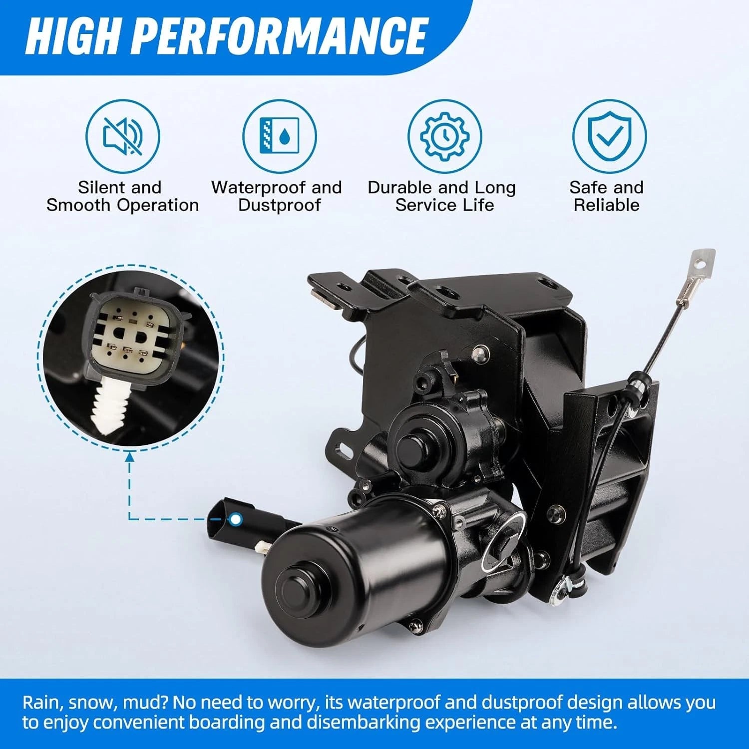 Left Driver Power Running Board Motor w/ Bracket for Ford Expedition (2018–2024)