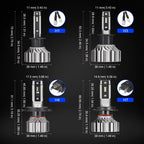 H4 9005 9006 H11 LED Combo Headlight Bulbs for US Vehicles (6000K)